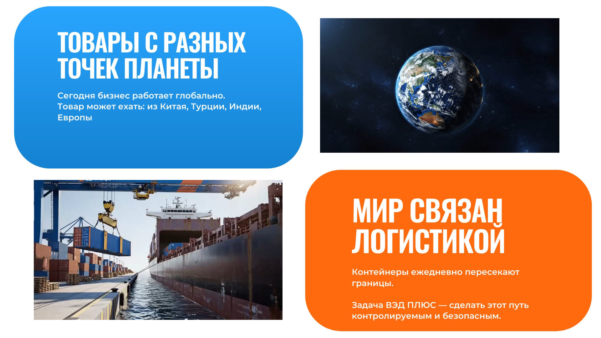 Слайд 3 презентации ВЭД ПЛЮС